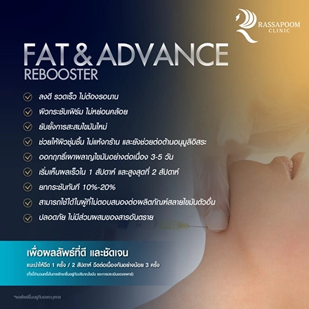 Fat injection to dissolve fat Fat injection to dissolve fat