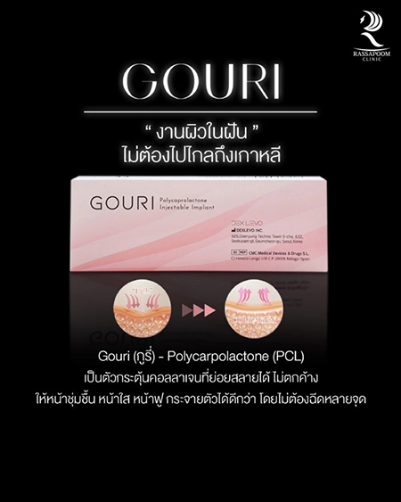 Gouri injections stimulate collagen