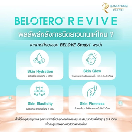 สารเติมเต็ม BELOTERO REVIVE