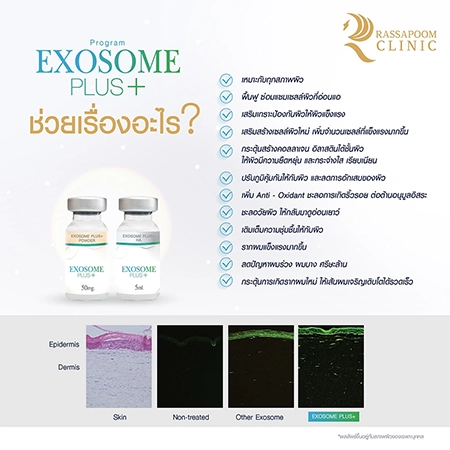 Exosome Plus+