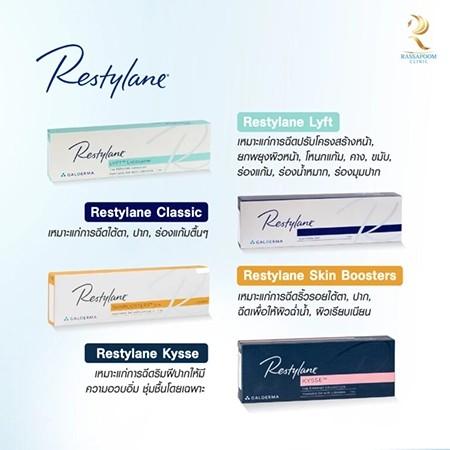 โปรแกรมฉีด Restylane