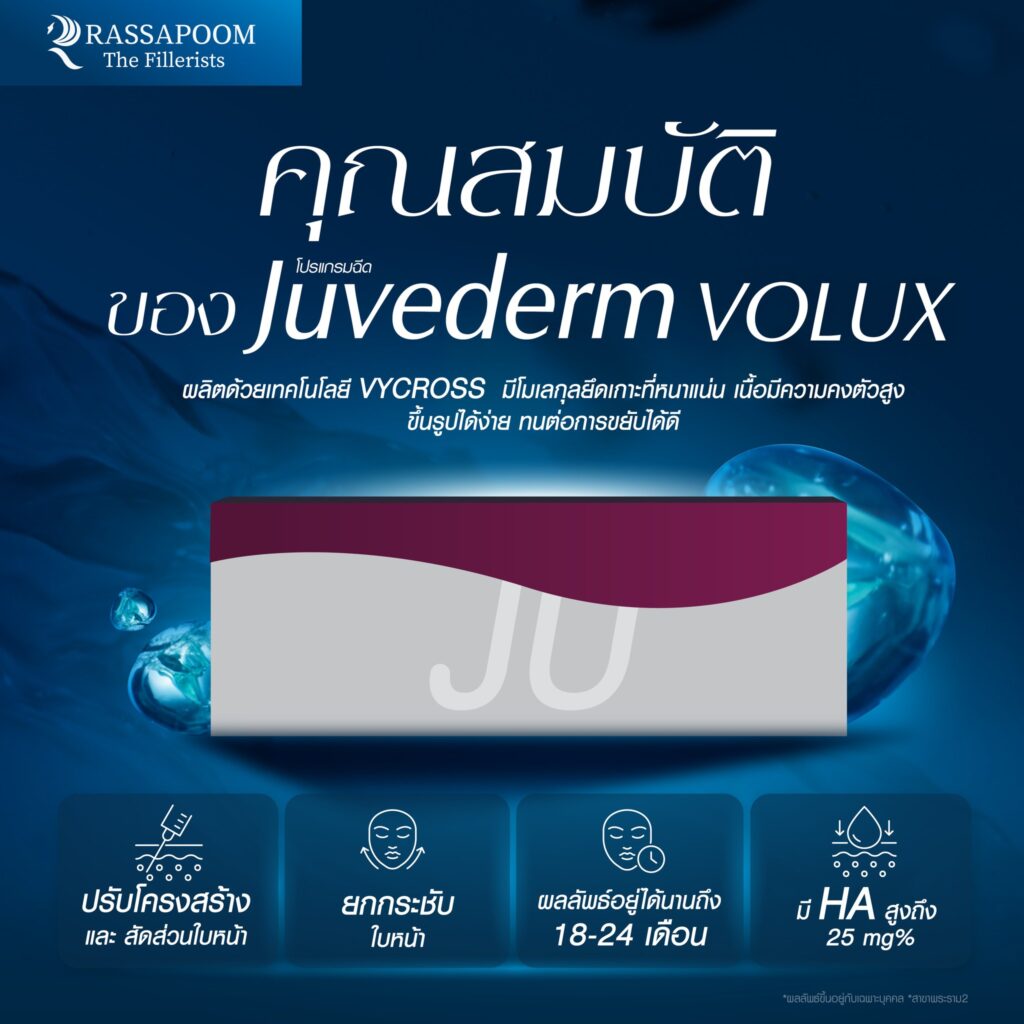 โปรแกรมฉีด Juvederm