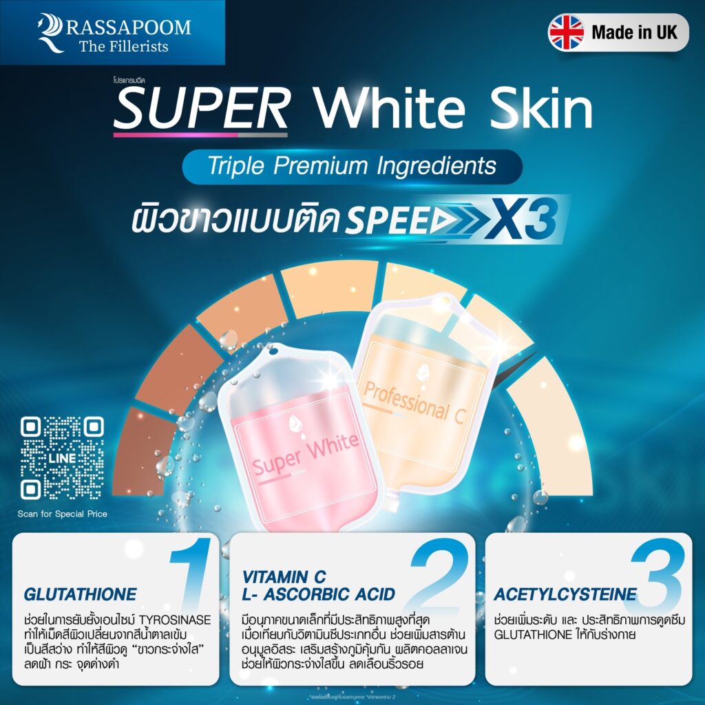 โปรแกรม IV Drip สูตร Super White Skin