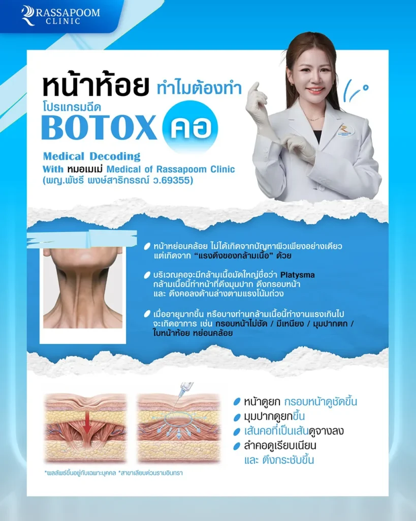 โปรแกรมฉีดโบท็อกคอ