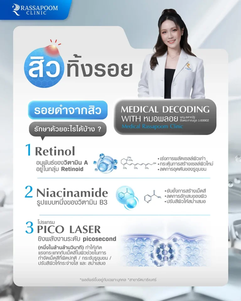 สิว รอยดำ