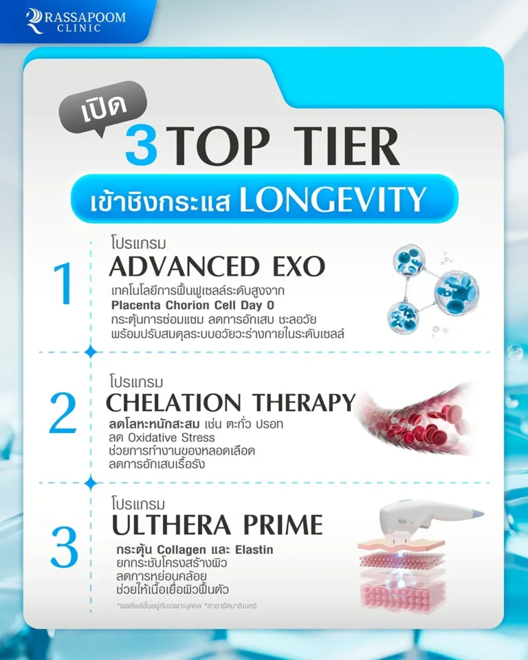 เปิด 3 TOP TIER เข้าชิงกระแส Longevity
