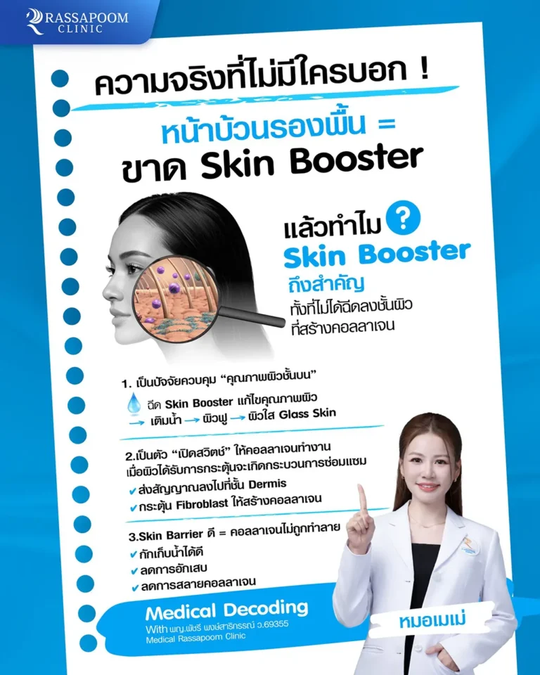 ทำไม Skin Booster ถึงสำคัญ