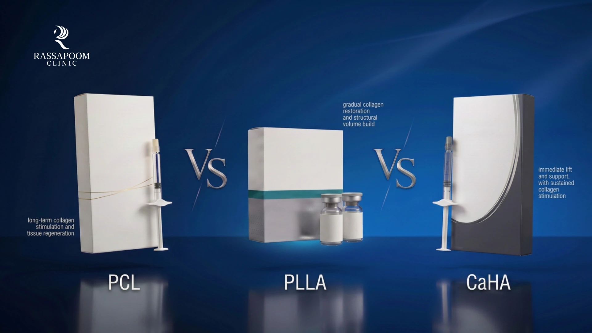 RSP_เทียบชัด ๆ Biostimulator PCL vs PLLA vs CaHA เลือกตัวไหนดี