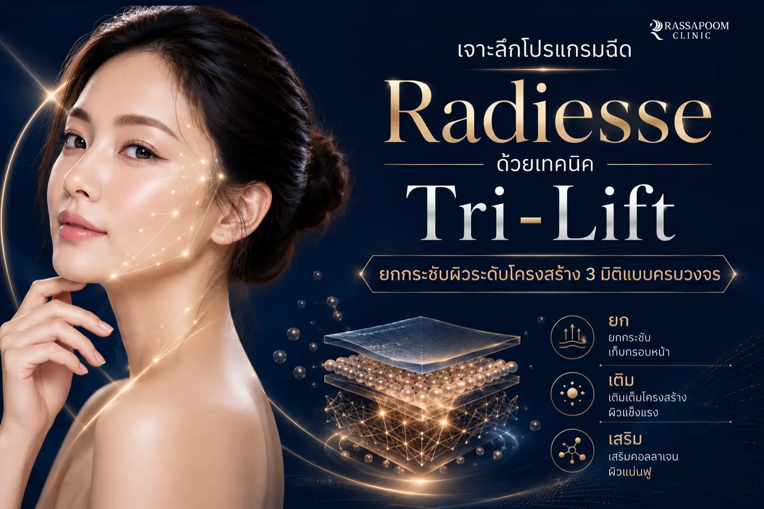 เจาะลึกโปรแกรมฉีด Radiesse ด้วยเทคนิค Tri-Lift ยกกระชับผิวระดับโครงสร้าง 3 มิติแบบครบวงจร