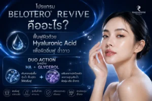 โปรแกรม BELOTERO REVIVE คืออะไร