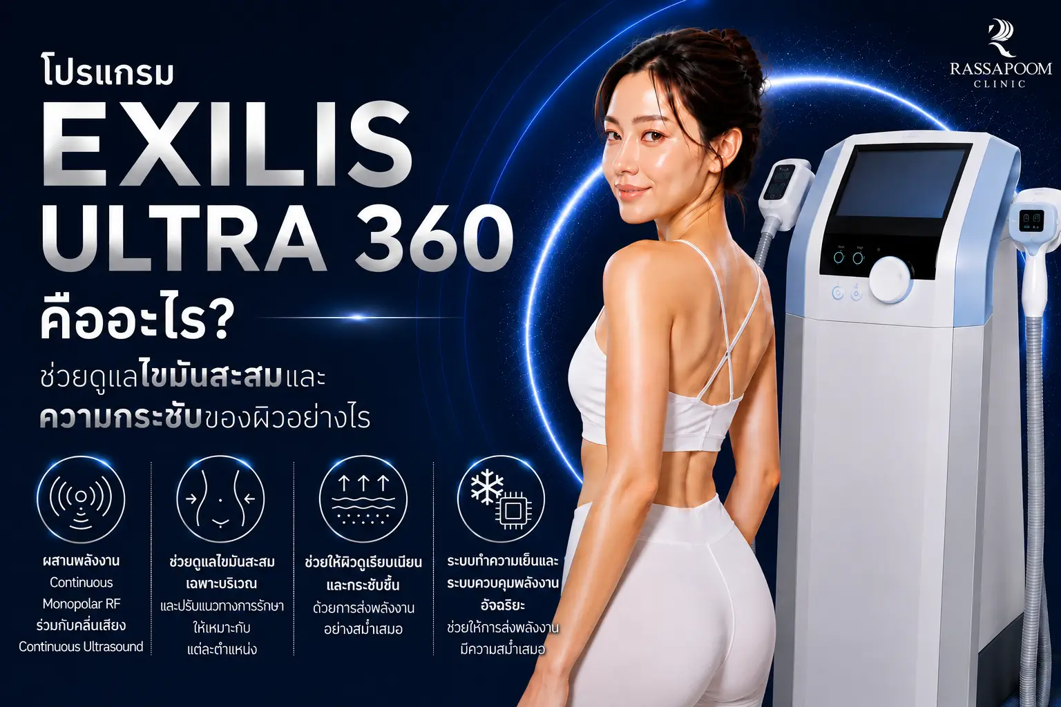 โปรแกรม EXILIS ULTRA 360 คืออะไร