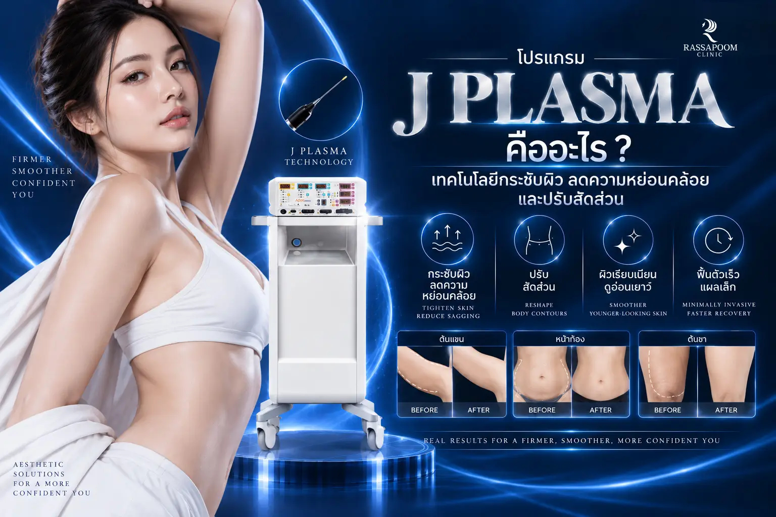 โปรแกรม J Plasma คืออะไร เทคโนโลยีกระชับผิว ลดความหย่อนคล้อย และปรับสัดส่วน