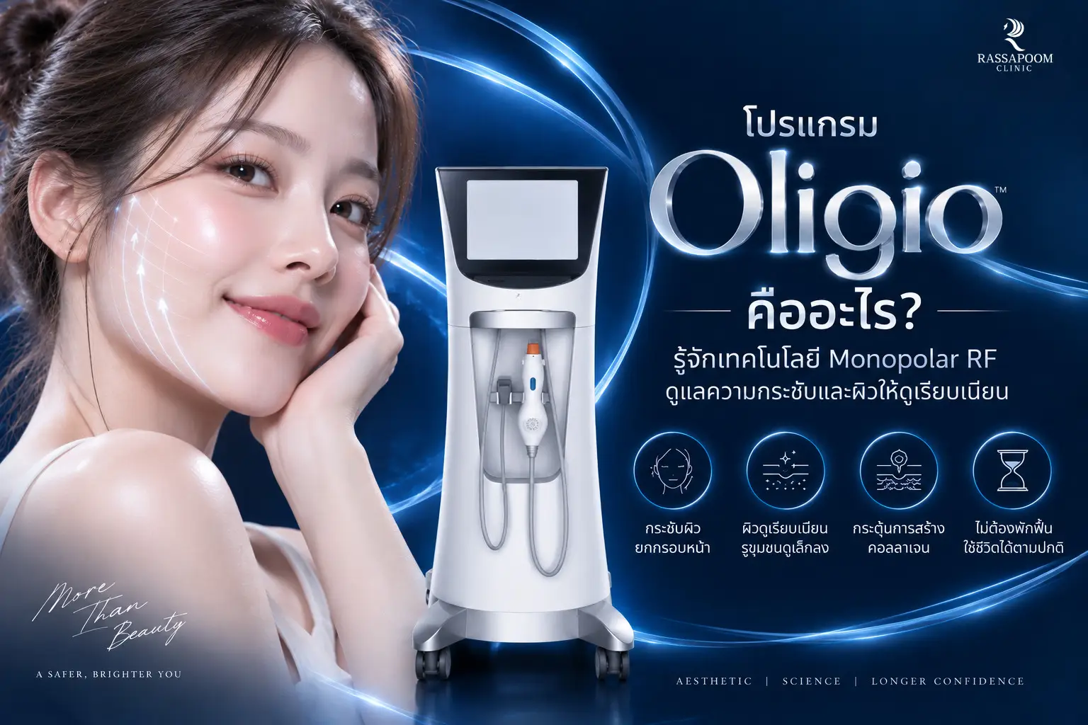 โปรแกรม Oligio คืออะไร รู้จักเทคโนโลยี Monopolar RF ดูแลความกระชับ