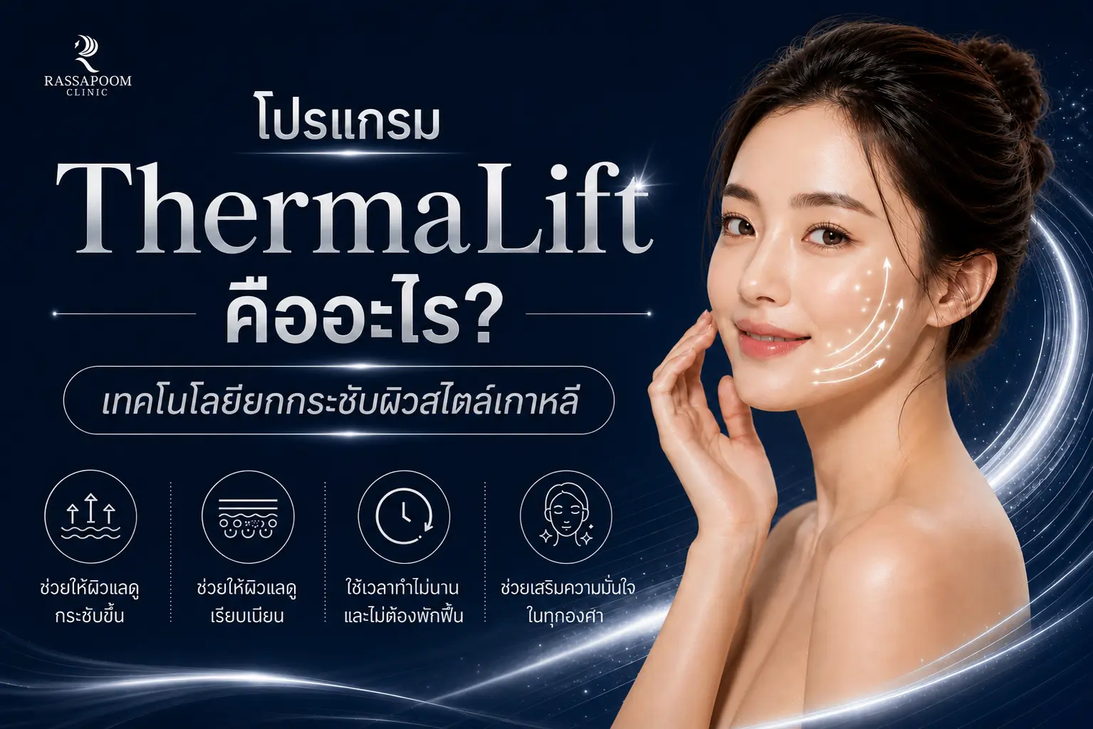 โปรแกรม ThermaLift คืออะไร เทคโนโลยียกกระชับผิวสไตล์เกาหลี