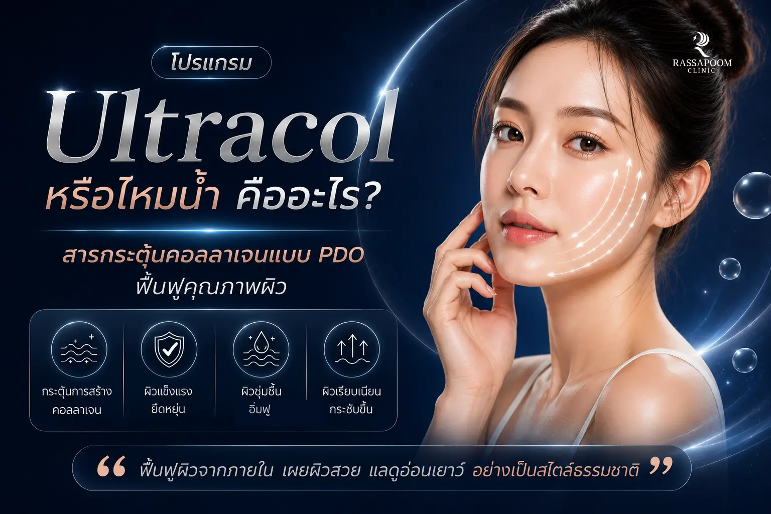 โปรแกรม Ultracol หรือไหมน้ำ คืออะไร สารกระตุ้นคอลลาเจนแบบ PDO ฟื้นฟูคุณภาพผิว