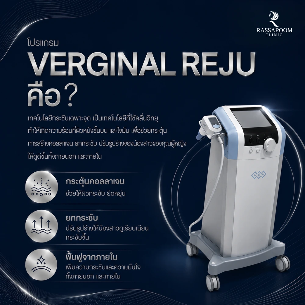โปรแกรม Vaginal Reju คืออะไร