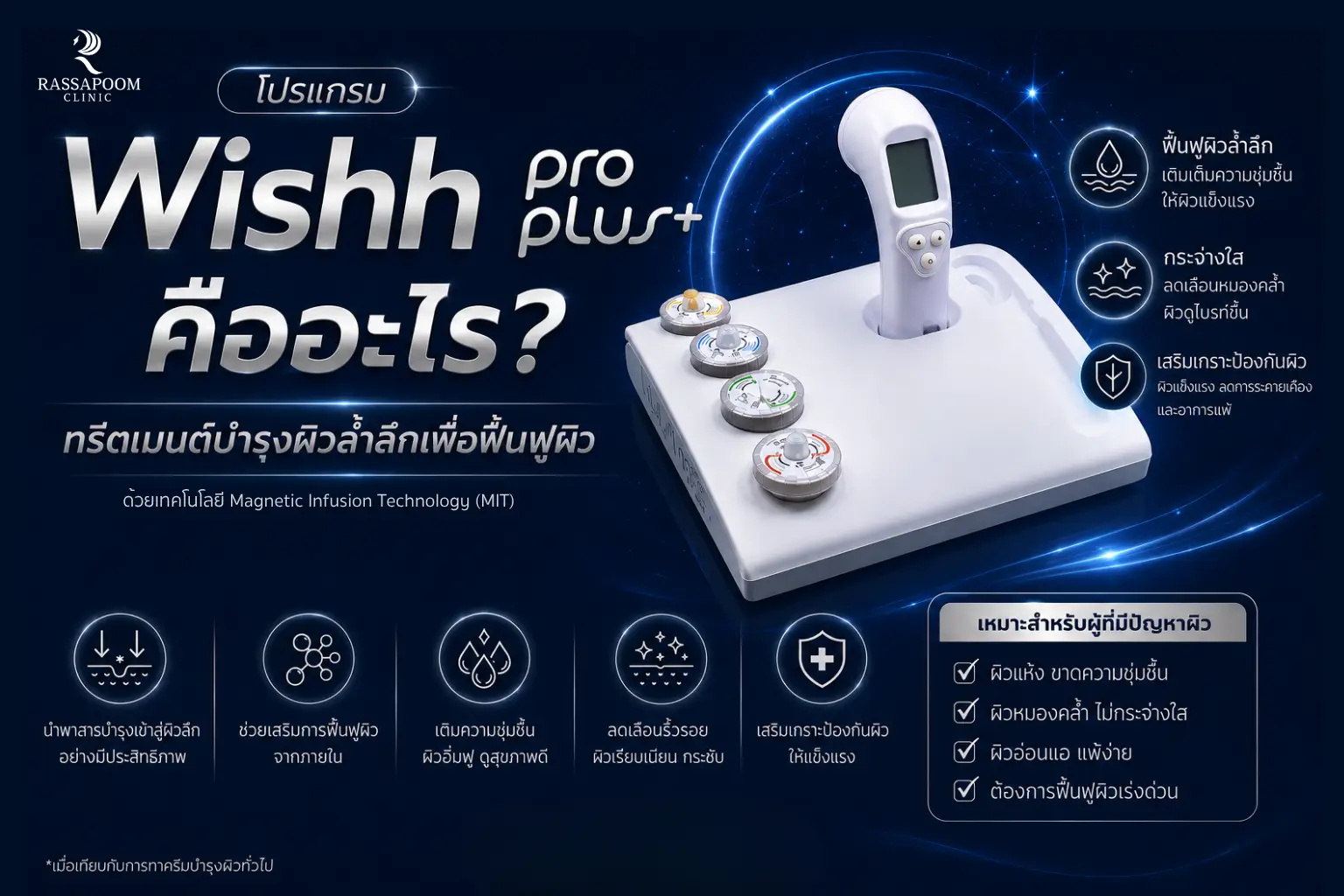 โปรแกรม Wish Pro Plus คืออะไร ทรีตเมนต์บำรุงผิวล้ำลึกเพื่อฟื้นฟูผิว