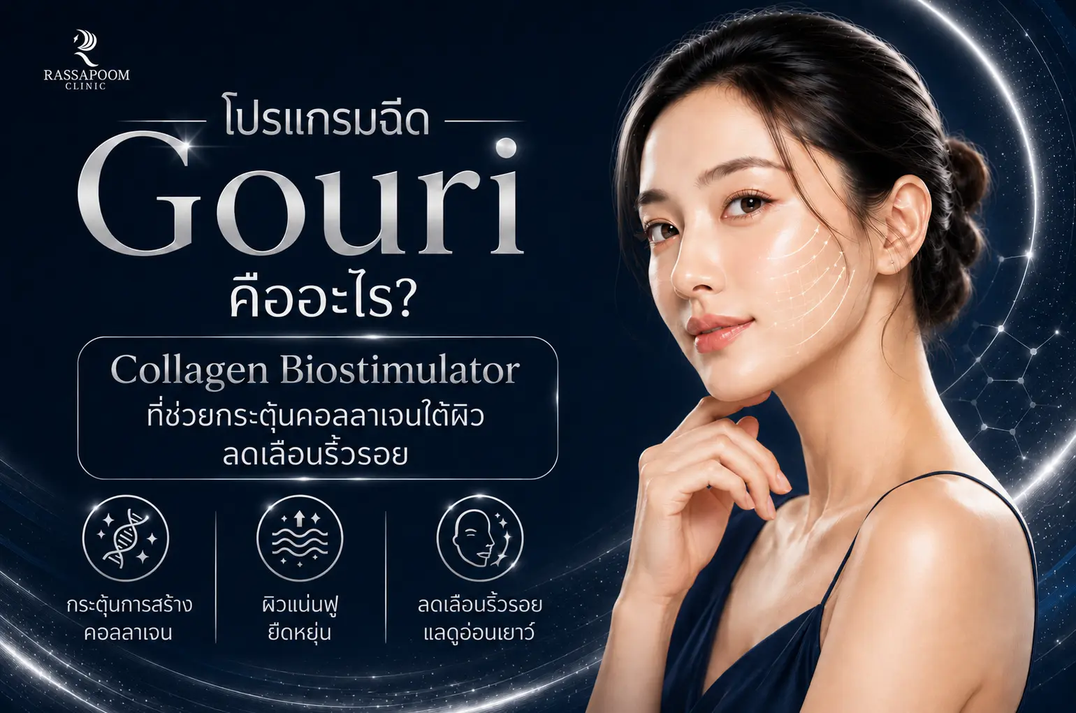 โปรแกรมฉีด Gouri คืออะไร ช่วยกระตุ้นคอลลาเจนใต้ผิว ลดเลือนริ้วรอย