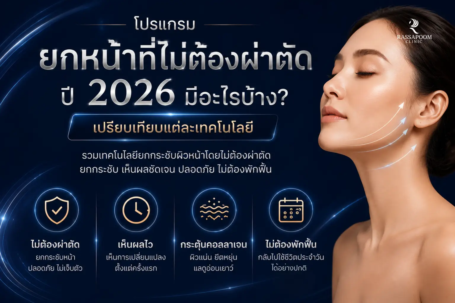 โปรแกรมยกหน้าที่ไม่ต้องผ่าตัด ปี 2026 มีอะไรบ้าง? เปรียบเทียบแต่ละเทคโนโลยี
