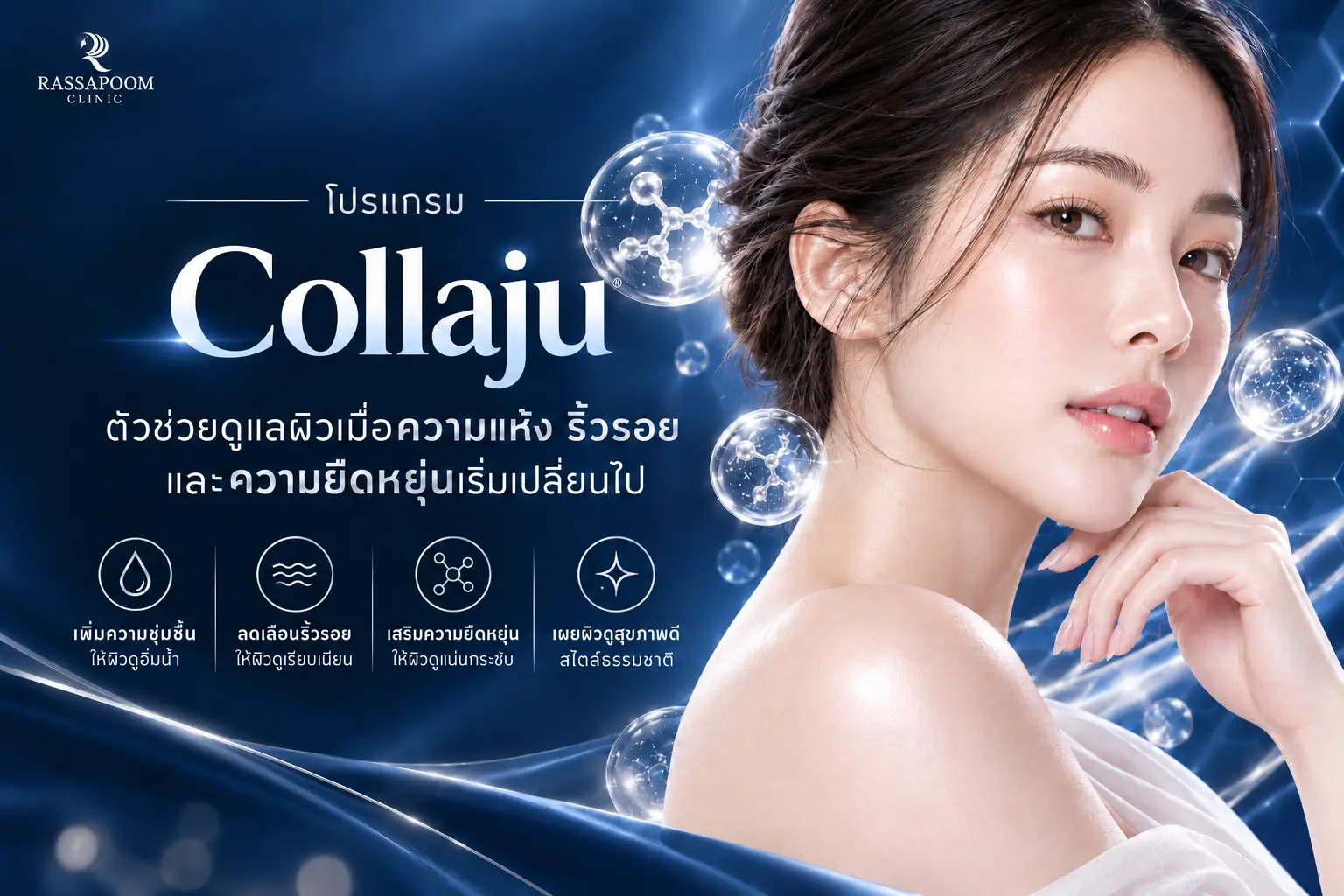 โปรแกรม Collaju ตัวช่วยดูแลผิวเมื่อความแห้ง ริ้วรอย และความยืดหยุ่นเริ่มเปลี่ยนไป